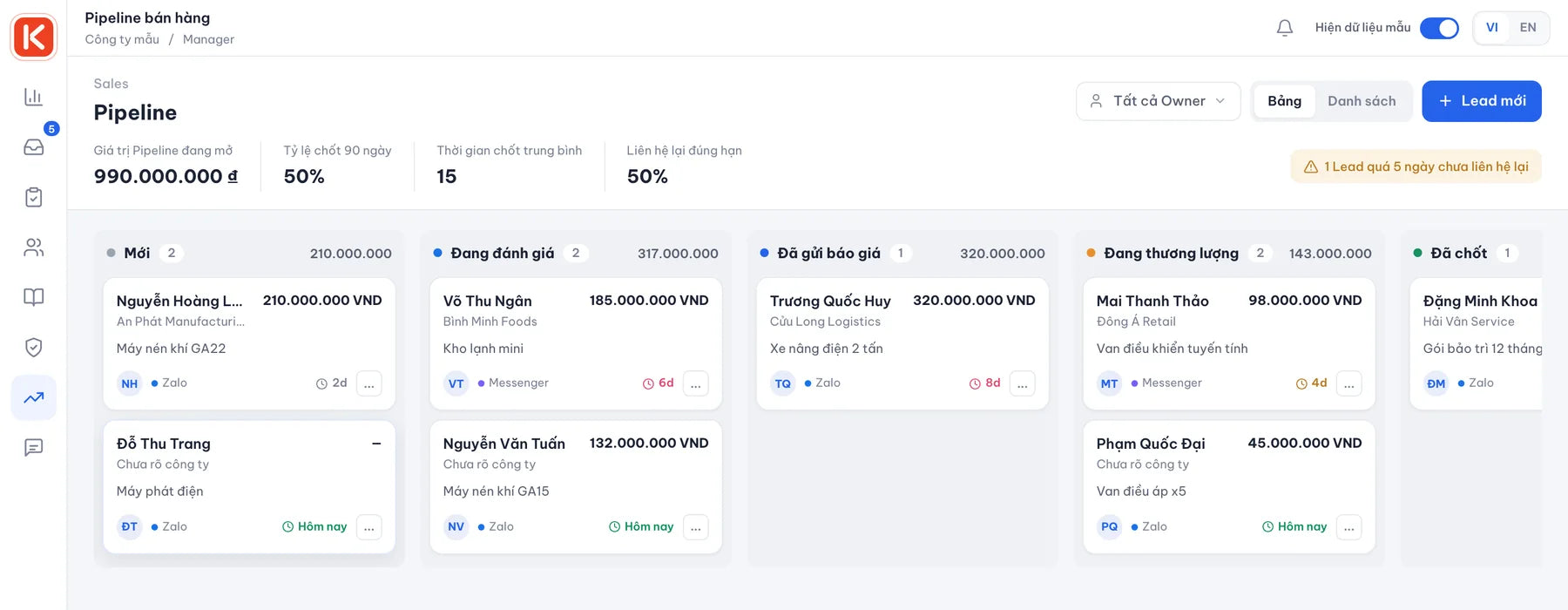The kChannel sales pipeline board with sample leads by stage